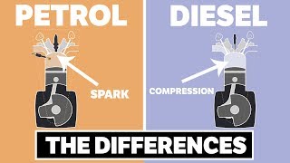 The Differences Between Petrol and Diesel Engines