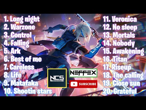 TOP 20 HITS BACKSOUND FREE COPYRIGHT FOR YOUTUBER GAMING & CONTENT CREATOR | NO COPYRIGHT SONG🎵