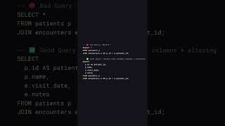 SQL query #sql @onlineaid