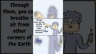 Stupid Futuristic Technology #futuretech #funny #fyp