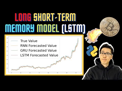 [LSTM] Applying and Understanding Long Short-term Memory in Python