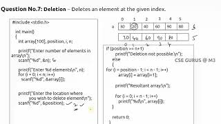 Master Array Element Deletion in C Program in Just 5 Minutes!