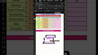 Excel: Salary Calculation Formula #excel #exceltricks #exceltips
