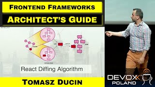 Architect's Guide to Frontend Frameworks – Tomasz Ducin