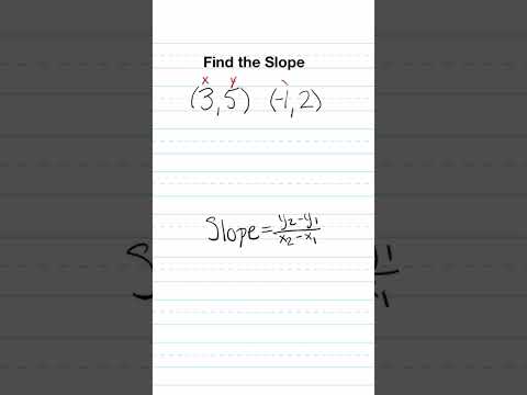 How to Find the Slope of a Line Between Two Points | Slope - #shorts #shortvideo #mathematics #slope