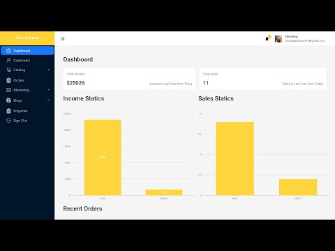 #04 Easily Create React ECommerce Admin Dashboard Ui | Learn React Js | React Js Project
