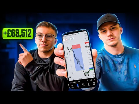 HOW WE'RE TRADING FOREX IN 2024