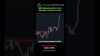 SMC uptrend pullback entry Price Action Structure Trading Strategy #tradingsetups#candelstickpattern