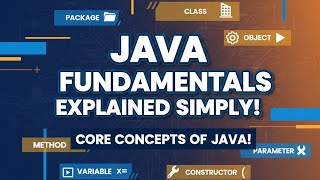 Difference between Class, Object, Method, Variable || DIU CSE 221 || Object Oriented Programming 02
