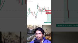 Btc live trading #livetrading #trading #stockmarket #sharemarket