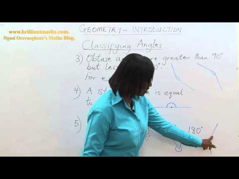GEOMETRY.  Types of Angles.