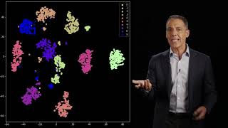 Image understanding: unsupervised learning: tSNE: implementation