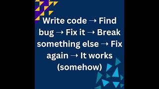 The Developers Loop
