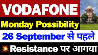 Vodafone कल क्या होगा | Vodafone idea Share Latest News | idea Share Latest News Today | vi News