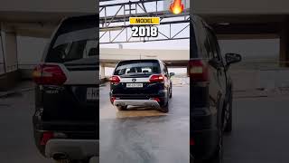 Tata Hexa 2018 | Diesel | For sale #cars #usedcars #tatahexa #ratantata #viral