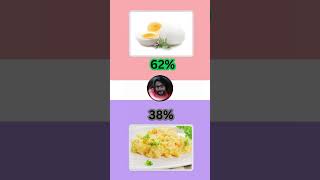 What Would You Rather ? #wouldyourather #decisionmaking #engagingcontent #trending #viralshorts