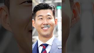 Son Heung Min Evolution 😎🏆 #sonheungmin #son #evolution #football #footballevolution