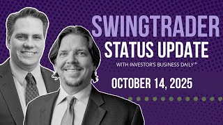 Is The Current Market Action Feeling Familiar? | SwingTrader Status Update