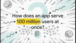 How High-Traffic Apps Scale: Caching & Probabilistic Data Structures Bloom Filters, Count-Min Sketch
