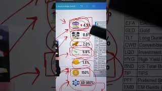 Is this the END of Bitcoin?