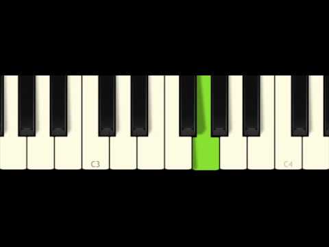Selsko oro - tutorijal za klavijaturu/harmoniku