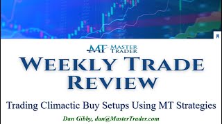 Trading Climactic Buy Setups Using MT Strategies - MasterTrader.com