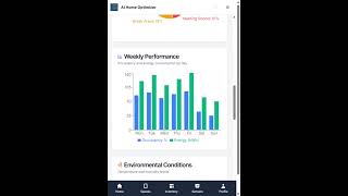 Analytics Dashboard in AI Home Optimizer | Real-Time Occupancy Insights & Space Metrics