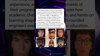 Engineering students sharing their growth progress from year 1 to year 5 of their studies🤯❤#shorts