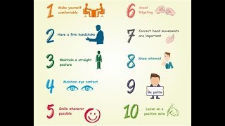 Right Body Language for interview by TECHNOSPARK