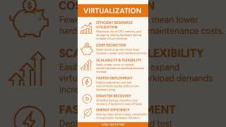 Benefits of Virtualization | Cloud Computing | Code for Future ☁️ #coderush #codeing #futurecode