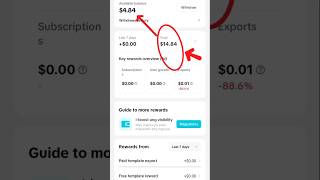CapCut Template Creator Program Earnings after Monetization enabled