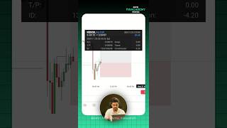 Down Trend Market! #trader #tradingmethods #entricourses #entriapp