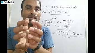 PNST live class ऐसे होती है स्टडी ,ठोस कोण को कैसे समझे