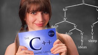 Your Programming Language Can't Understand You...