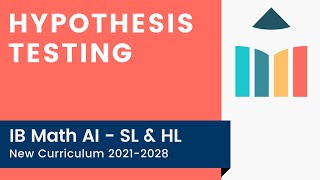 Hypothesis Testing [IB Math AI SL/HL]