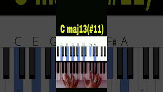 Piano Beginner Tips - Sharp 11 Chord