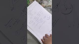CLASS 10 GEOGRAPHY | RESOURCES AND DEVELOPMENT - #socialscience​ #sst​ #boardexam​