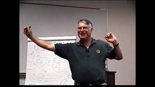 13 Rational Software - Developer Training