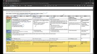 Grade 10 EGD engineering graphics and design | Term 3 Scope | Topics Covered | 2025