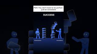 You don’t need to be perfect — just be consistent.#motivation #mindset #selfimprovement
