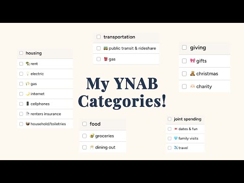 How I set up my YNAB categories! | Budget organization & category breakdown