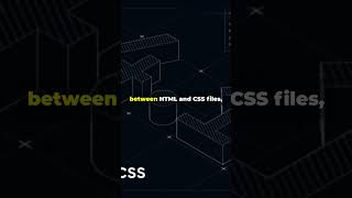 What is Tailwind CSS? | The Fastest Way to Style Websites #Tailwind #Frontend #CSS #Coding #DevTips