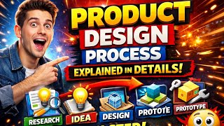 Product Design Process Explained Like You’re 5 (Step-by-Step)