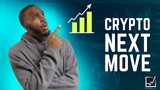 The Best Technical Analysis of Bitcoin and Ethereum [Crypto Charts in less than 5 mins]