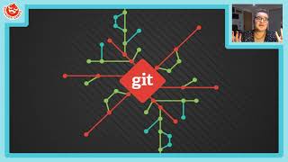 Bounders Learn - What is Version Control?