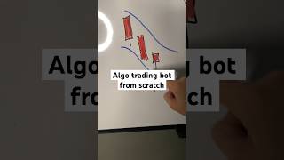 Algo trading bot from scratch