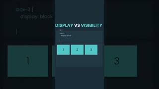display vs visibility css #css #cstricks  #cssanimationtutorial