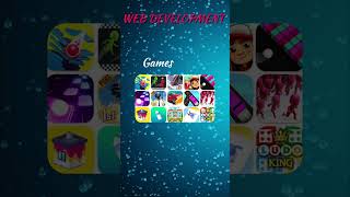 Web Development 👨‍💻#webdevelopment #website #tech #coding #techandcodewithkabya #codeadventure