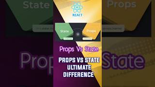 Props vs State: The Ultimate Difference #codewithharry #coding #code