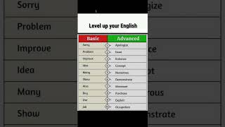 Upgrade Your English Instantly! Advanced Alternatives You Need to Know 💡